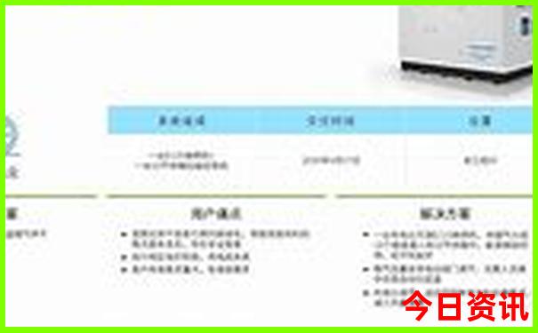全国哪里好玩景点排行榜