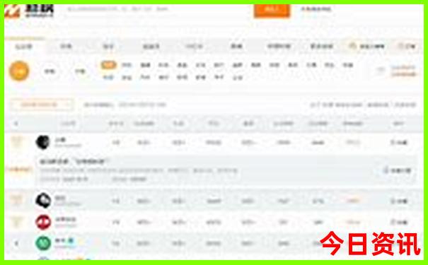金秀县十大旅游景点
