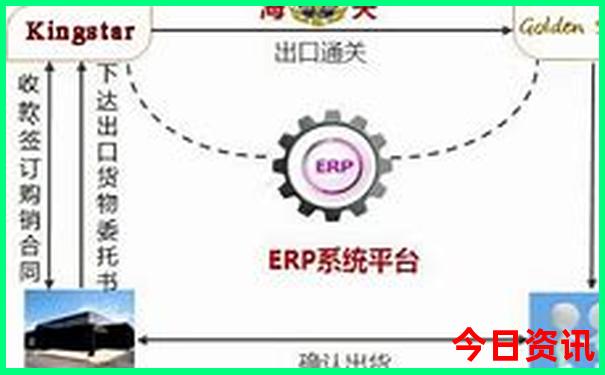 成都附近有哪些旅游景点